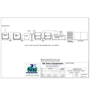 Raw milk storage and yogurt processing line schematic for dairy equipment manufacturing